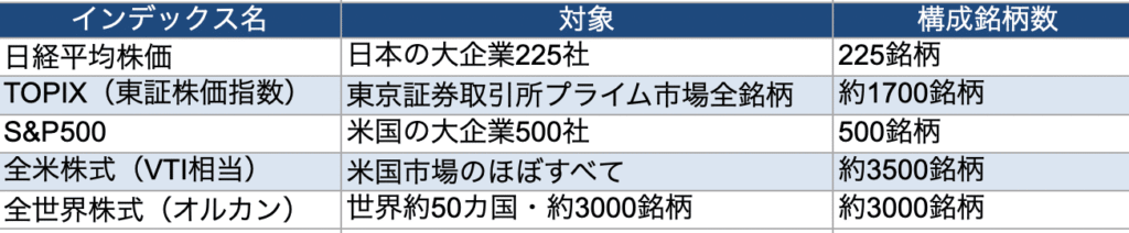 post3270 eyecatch