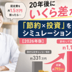 固定費を月1.5万円削ったら、20年後にいくら差がつく？「節約×投資」を数字でシミュレーションしてみた【2026年版】